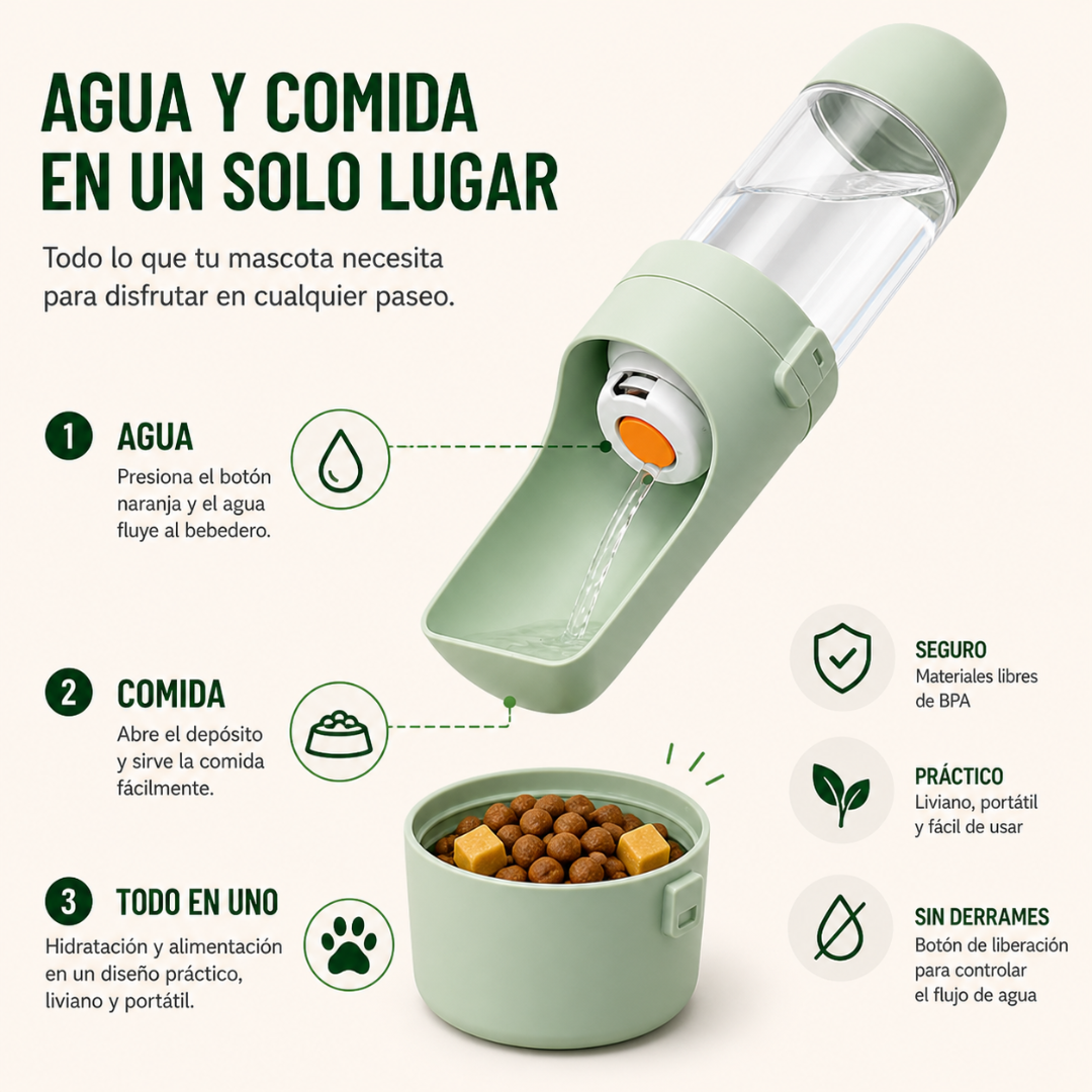 Botella De Agua Para Perros 2 En 1